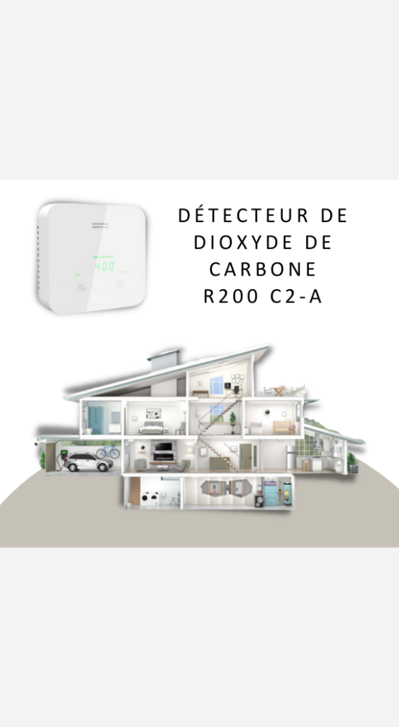 Teste Détecteur de Dioxyde de Carbone R200 C2-A