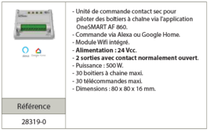 unité de commande