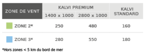 kalvi