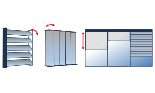 Protection solaires pilotable par sunpack